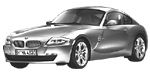 BMW E86 U3577 Fault Code